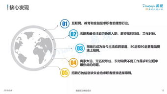 互聯(lián)網(wǎng)大數(shù)據(jù)在人生大事件服務中的需求分析與案例解析